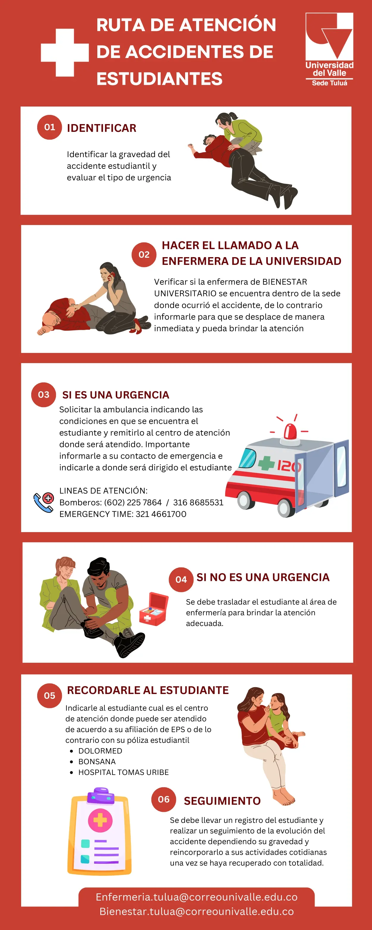 RUTA DE ATENCION DE ACCIDENTES 2025 page 0001