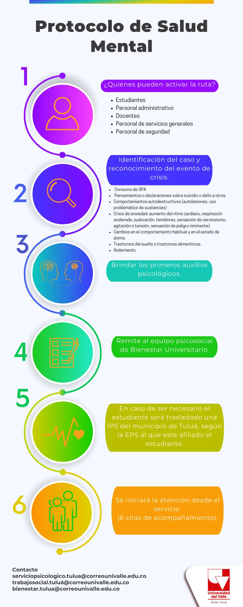 Ruta de salud mentalpng 1