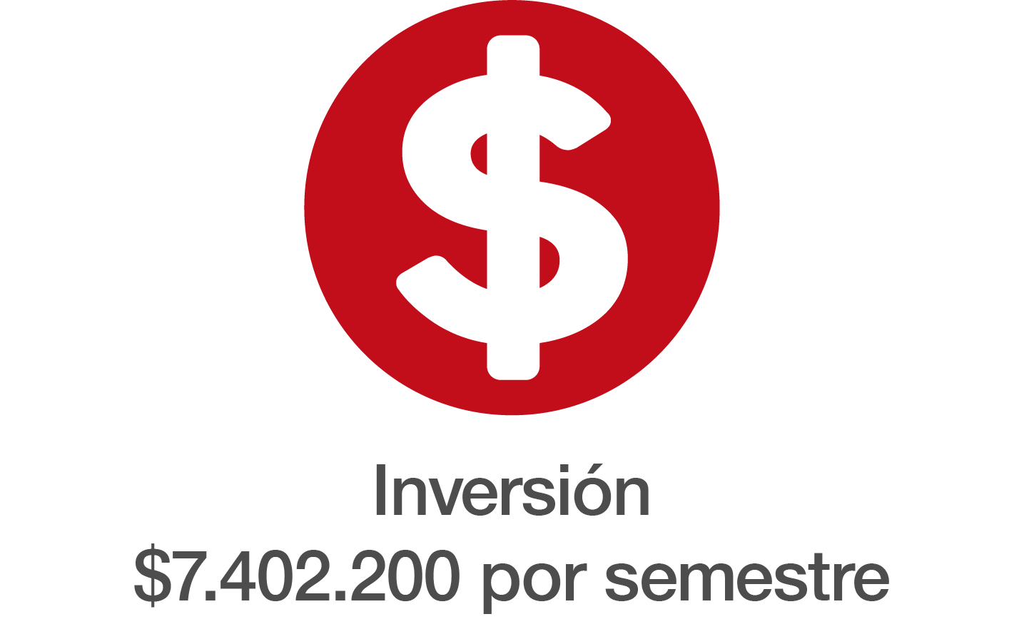 costo esp gerencia publica