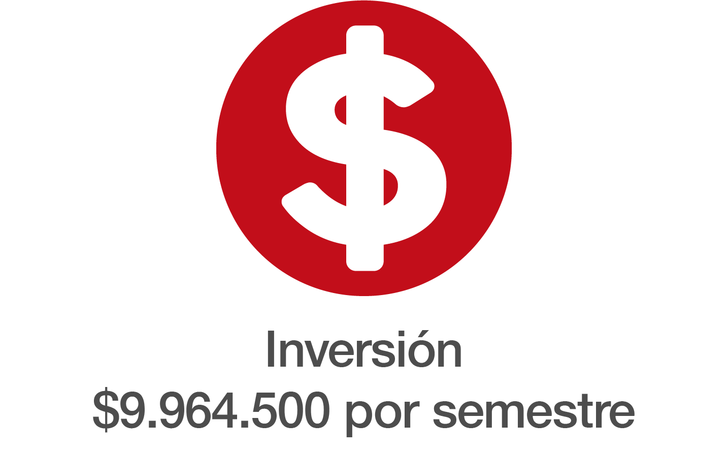 costo mae en administracion