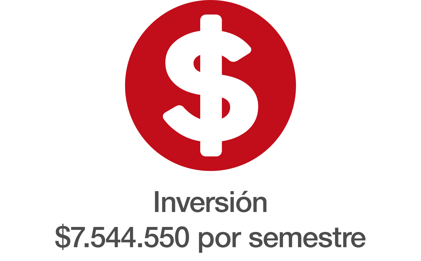 costo mae en salud ocupacional