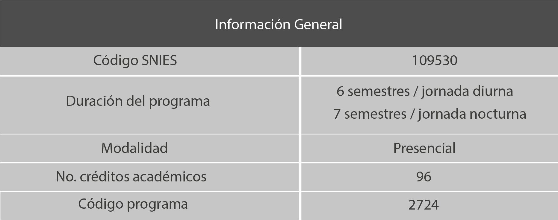 Tec Desarrollo Software
