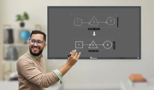 Pantallas interactivas